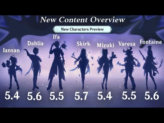 SKIRK CONFIRMED!!! ALL UPCOMING CHARACTERS | Iansan, Dahlia, Ifa, Mizuki, Varesa - Genshin Impact