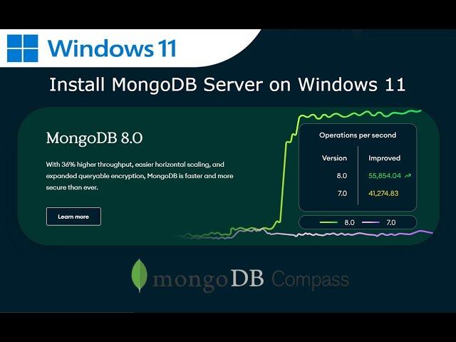 How to Install MongoDB V8 on Windows 11 (The Definitive Guide)