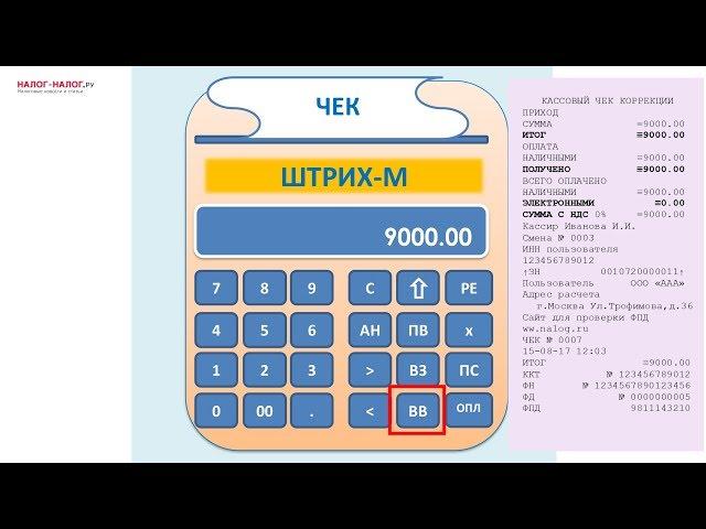 Как сделать возврат по онлайн-кассе. Часть 3. Возвраты на кассах «Меркурий», «АТОЛ» и «ШТРИХ-М»