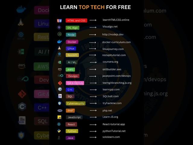 LEARN TOP TECH FOR FREE #techtalks #technicalskills #technology #techfree #learning #courses #ai