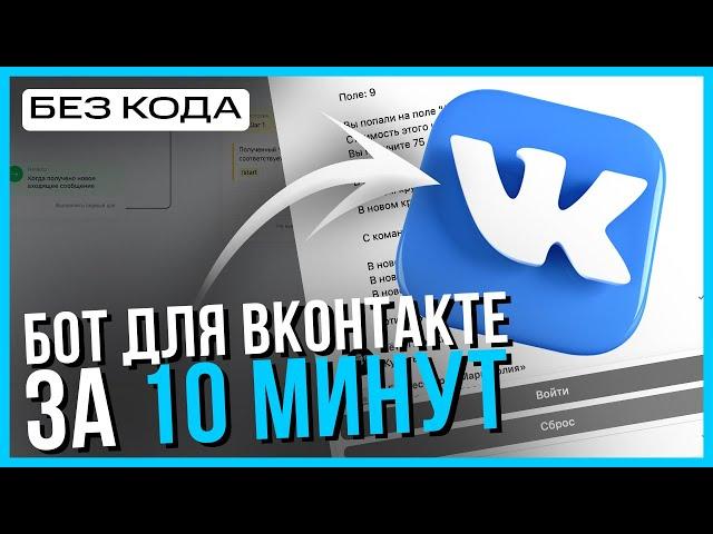 Как САМОМУ создать бота в ВКонтакте [ПОЛНАЯ ИНСТРУКЦИЯ]