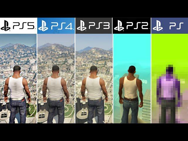 PS5 vs PS4 vs PS3 vs PS2 vs PS1 | GTA Games Generations and Graphics Comparison (4k 60fps)