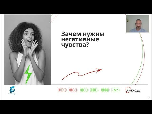 Положительная сила отрицательных эмоций. Выступление Бориса Герцберга на онлайн конференции