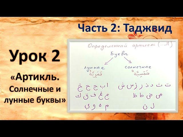 Урок 2.2 Артикль. Солнечные и лунные буквы