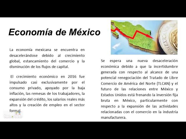 Parte 1 - CAME México