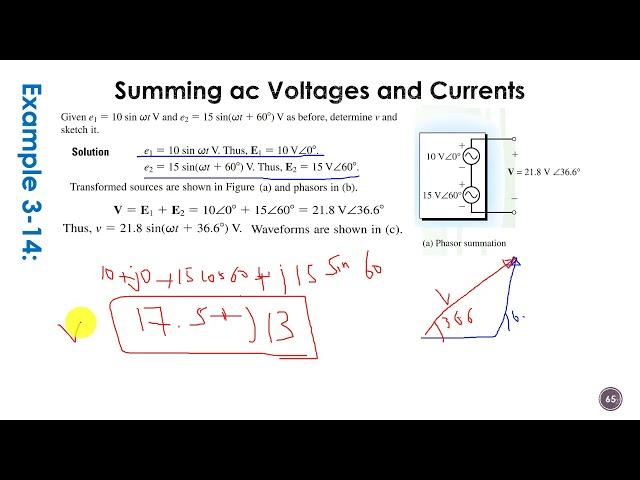 Unit 3: Principles of AC Circuits LEC 3-6