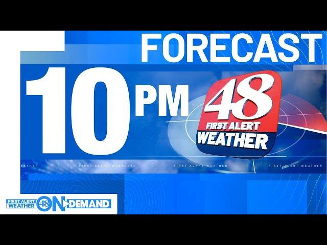 48 First Alert Weather: 10 p.m. Monday weather forecast