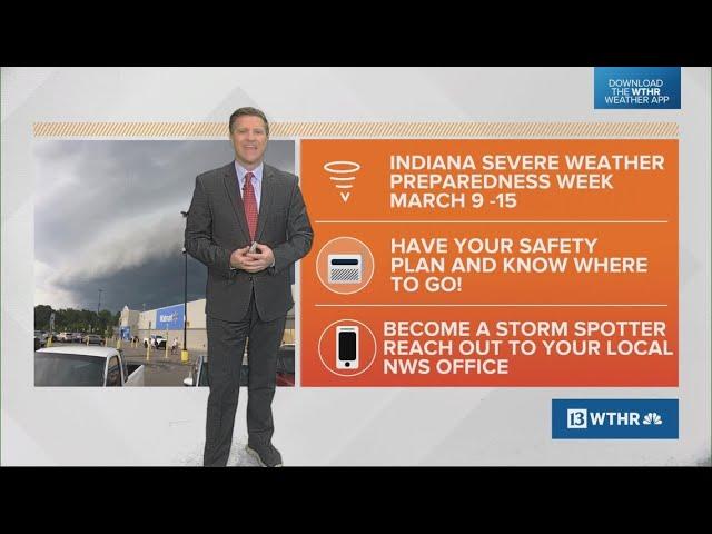 Severe Weather Preparedness Week | Outside the Forecast