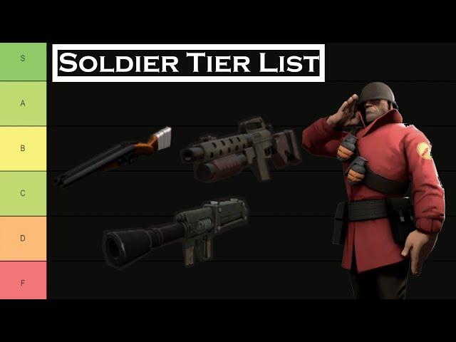 Team Fortress 2 Classic Custom Weapons Soldier Tier List