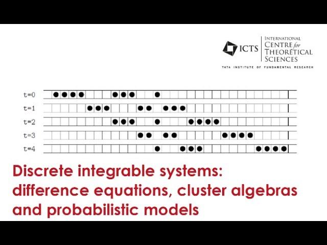 Total Positivity, Directed Networks and Integrable Cluster Dynamics (Lecture 2)  by Michael Gekhtman