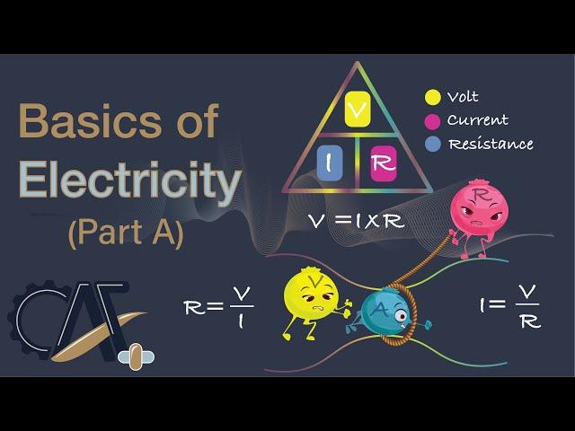Basics of Electricity-Part A [Voltage, Current, Resistance, and Ohm's Law]