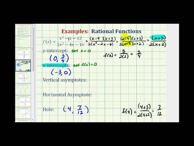 Ex:  Find the Intercepts, Asymptotes, and Hole of a Rational Function