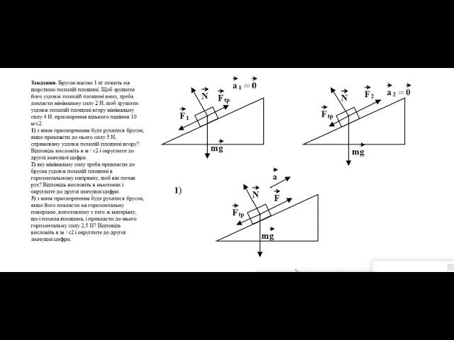 похила площина 01