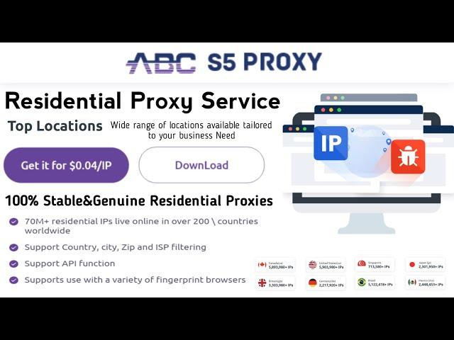 NEW AMAZING PROJECT ABC s5 PROXY IS THE ALTERNATIVE to 911 s5 PROXY 2022