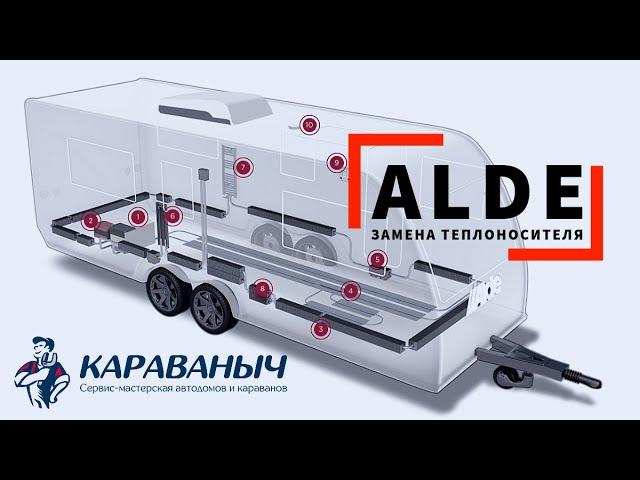 ALDE - замена теплоносителя в сервисе