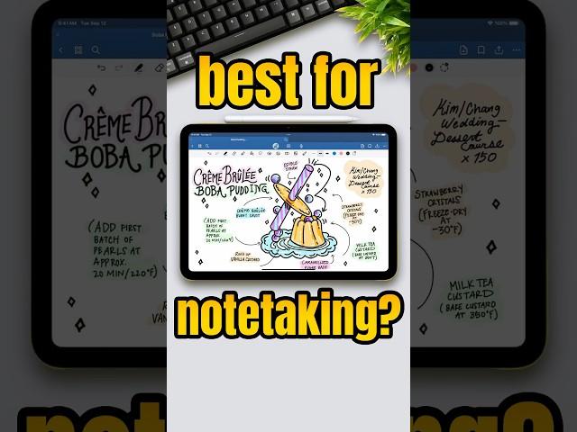 Top 3 Best Note Taking Apps for Android?! 2025 