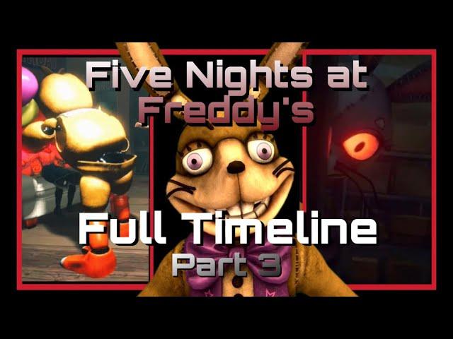 The Complete FNaF Timeline Part 3