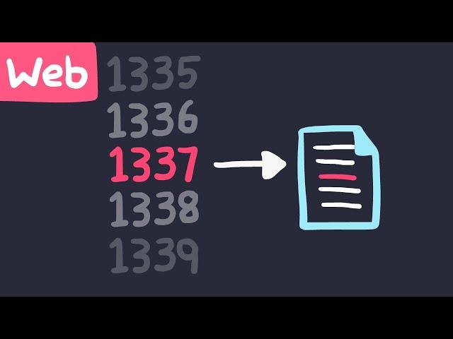 Insecure Direct Object Reference (IDOR) Explained