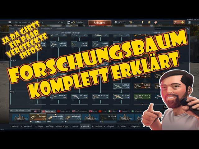 War Thunder Forschungsbaum - Tech Tree genau erklärt! Der grosse Guide