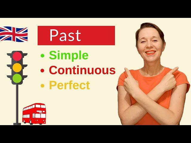 Практическое упражнение Past Simple, Past Perfect, Past Continuous | Speak all Week