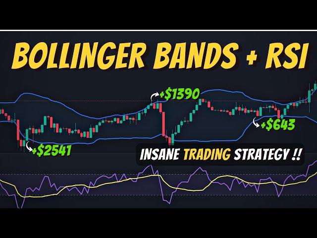 INSANE [ Bollinger Bands + RSI + Volume ] Trading Strategy Made 900% Profit ? ( FULL TUTORIAL )