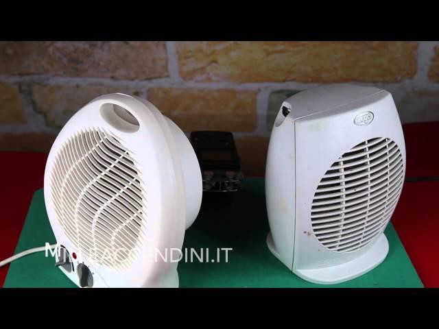 Relaxing Electric Heater ASMR Fan Sound