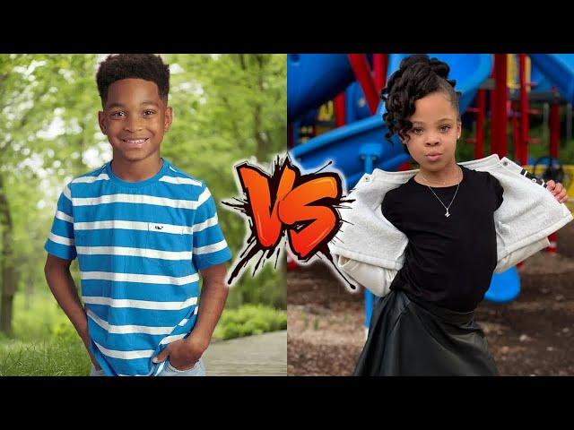 DJ Prince VS Nova's World Transformation 2025  From Baby To Now