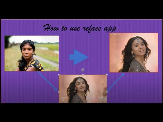 How To Use Reface App