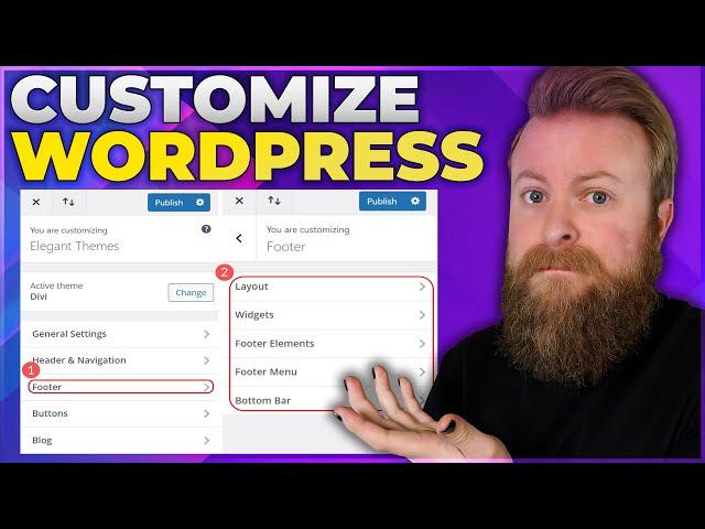 How to Customize WordPress in 2025 (No Coding Required)