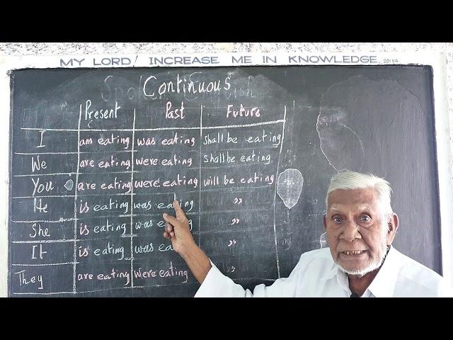 Chapter 31 | All Tenses Present Past Future Continuous Perfect | Phonetics Spoken English Course