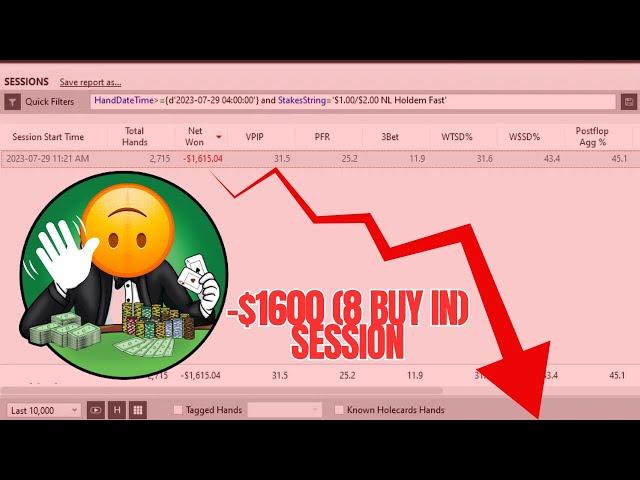 When it all goes WRONG... - 1600$ / 8 buy in session