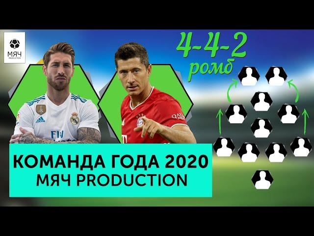 Команда лучших игроков 2020 года Мяч Production