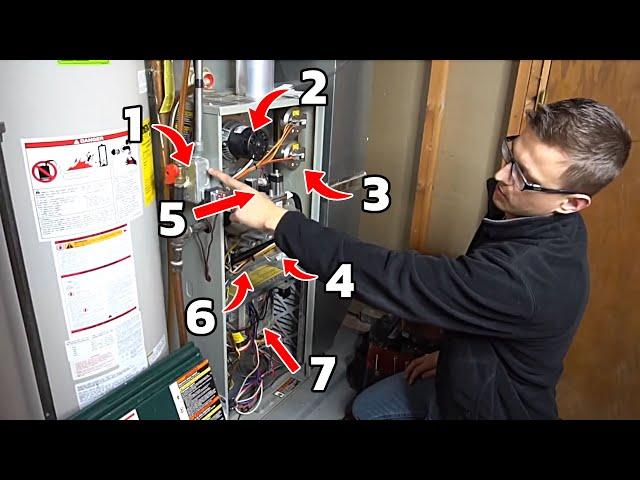 How a Furnace Works - Furnace Sequence of Operation