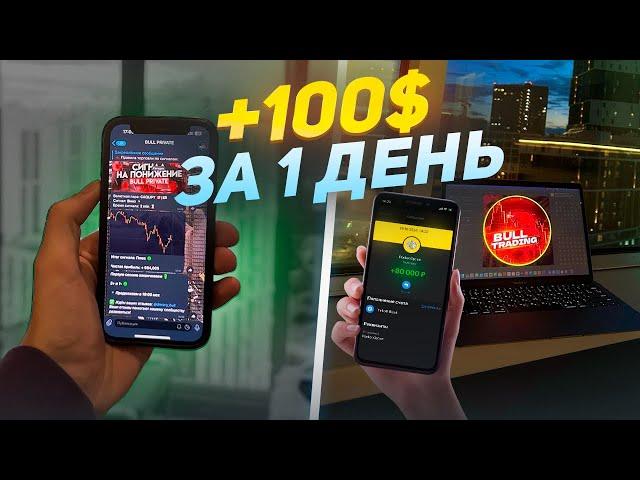 СЕКРЕТНАЯ СТРАТЕГИЯ Для Торговли На БИНАРНЫХ ОПЦИОНАХ! Pocket Option - Обучение