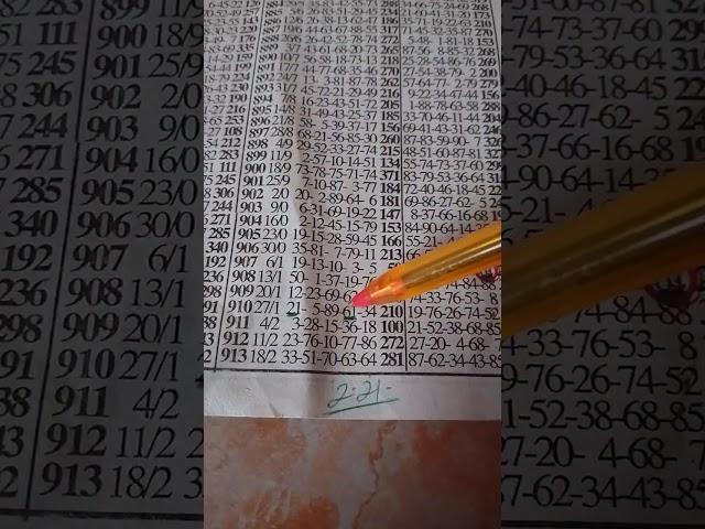 MONDAY SPECIAL LOTTO PLAN (( 10/03/2025)) LIVE BANKER (( 63)))