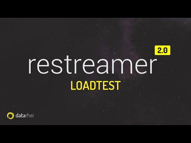 Datarhei restreamer V2 - load test on a Raspberry Pi 4 in different bandwidths