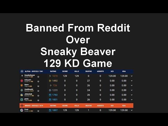 Banned From Reddit Over Sneaky Beaver