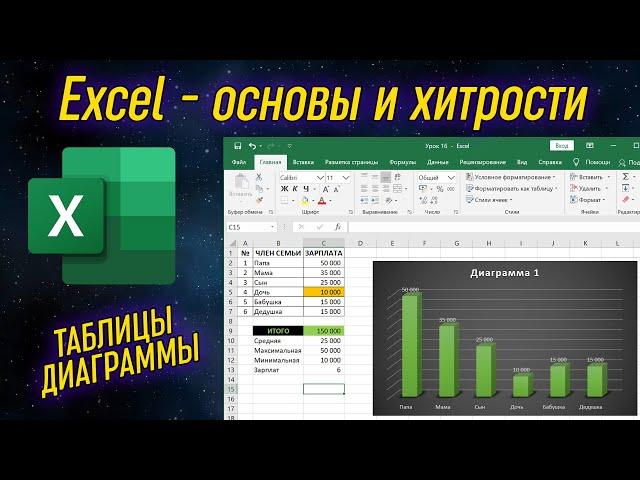 Урок 16 - Excel - работа с таблицами | Компьютерные курсы 2020 (Windows 10)