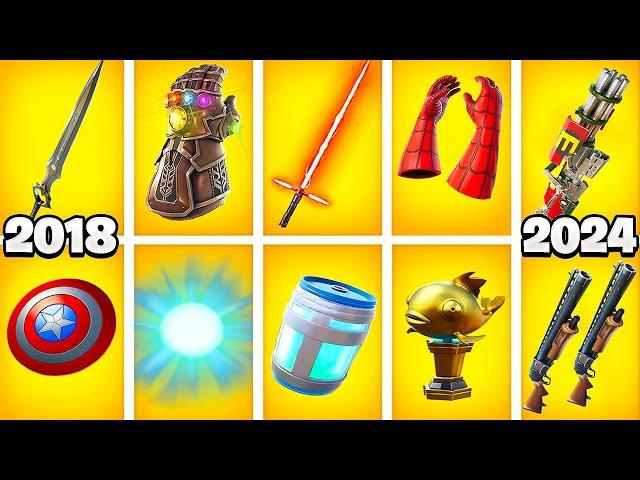 Evolution of EVERY Mythic in Fortnite History!