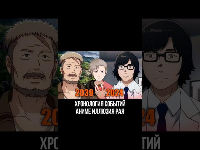 Хронология Событий Аниме Иллюзия Рая - Полное видео на Ютуб-канале @AniLemillion #иллюзиярая