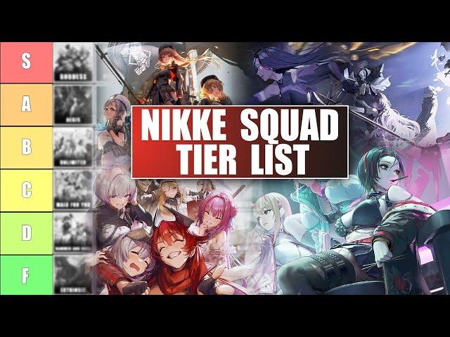 RANKING EVERY NIKKE SQUAD! | Goddess of Victory: Nikke Tier List | Fan Parody