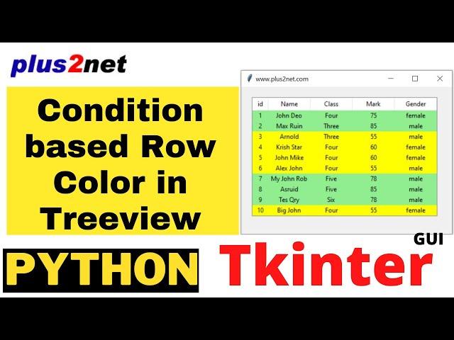 Tkinter Treeview row background colour configure using tag_configure() based on conditions