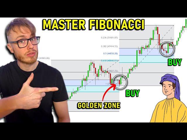 Complete Fibonacci Trading Masterclass (Full Course: Beginner To Advanced)