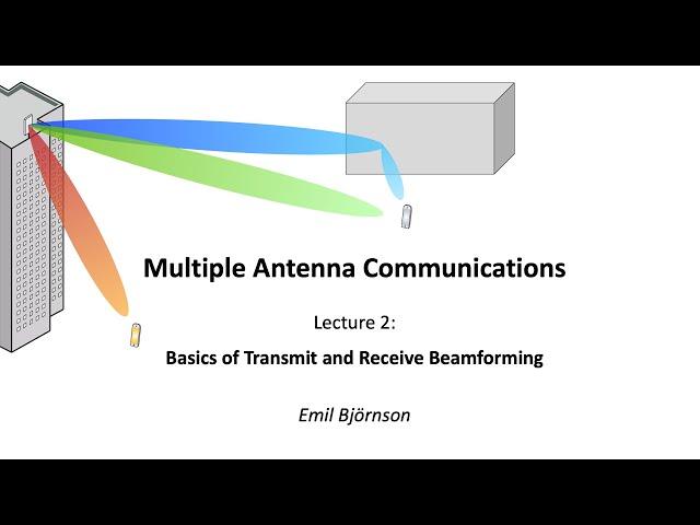 Lecture 2: Basics of Transmit and Receive Beamforming