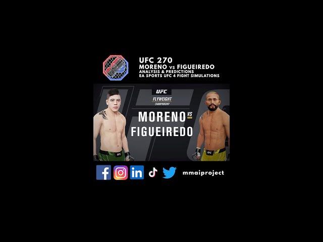 #UFC270 Flyweight Title Fight Simulation Highlights Brandon Moreno vs Deiveson Figueiredo #shorts