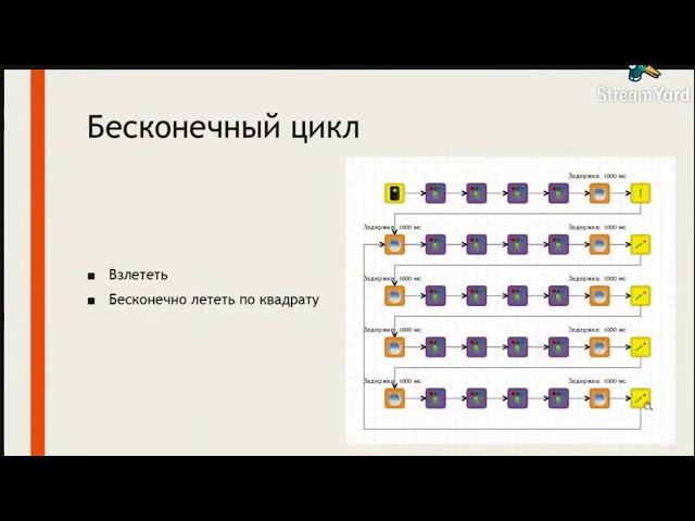 Лекция 3. Программирование в TRIK Studio (часть 2)