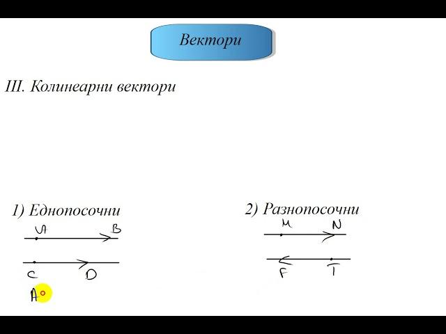 Вектори. Колинеарни вектори. Компланарни вектори