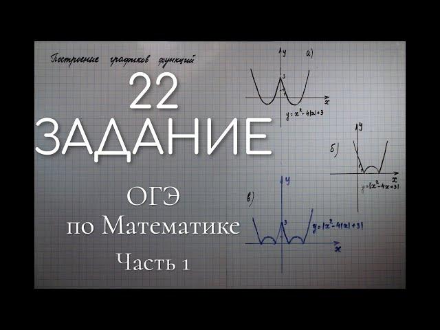 Задание 22 ОГЭ. Построение графиков функций. Часть 1.