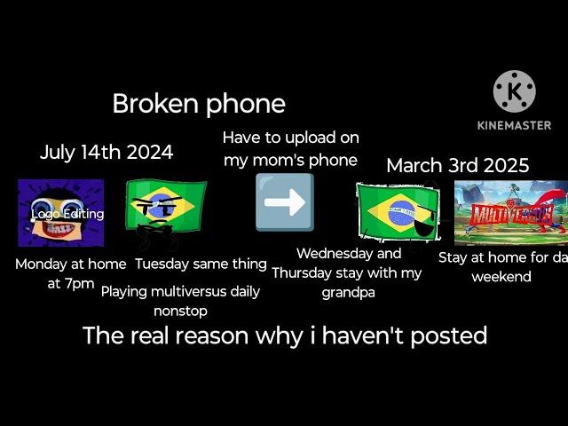 The real reason to why I haven't posted that much