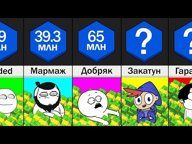 ТОП 10 самых БОГАТЫХ аниматоров (анимация)